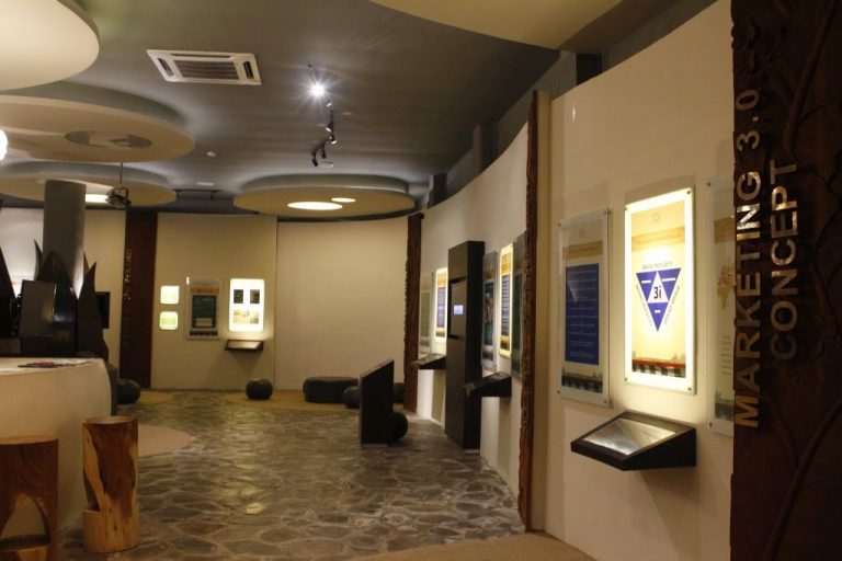 Museum of Marketing 3.0